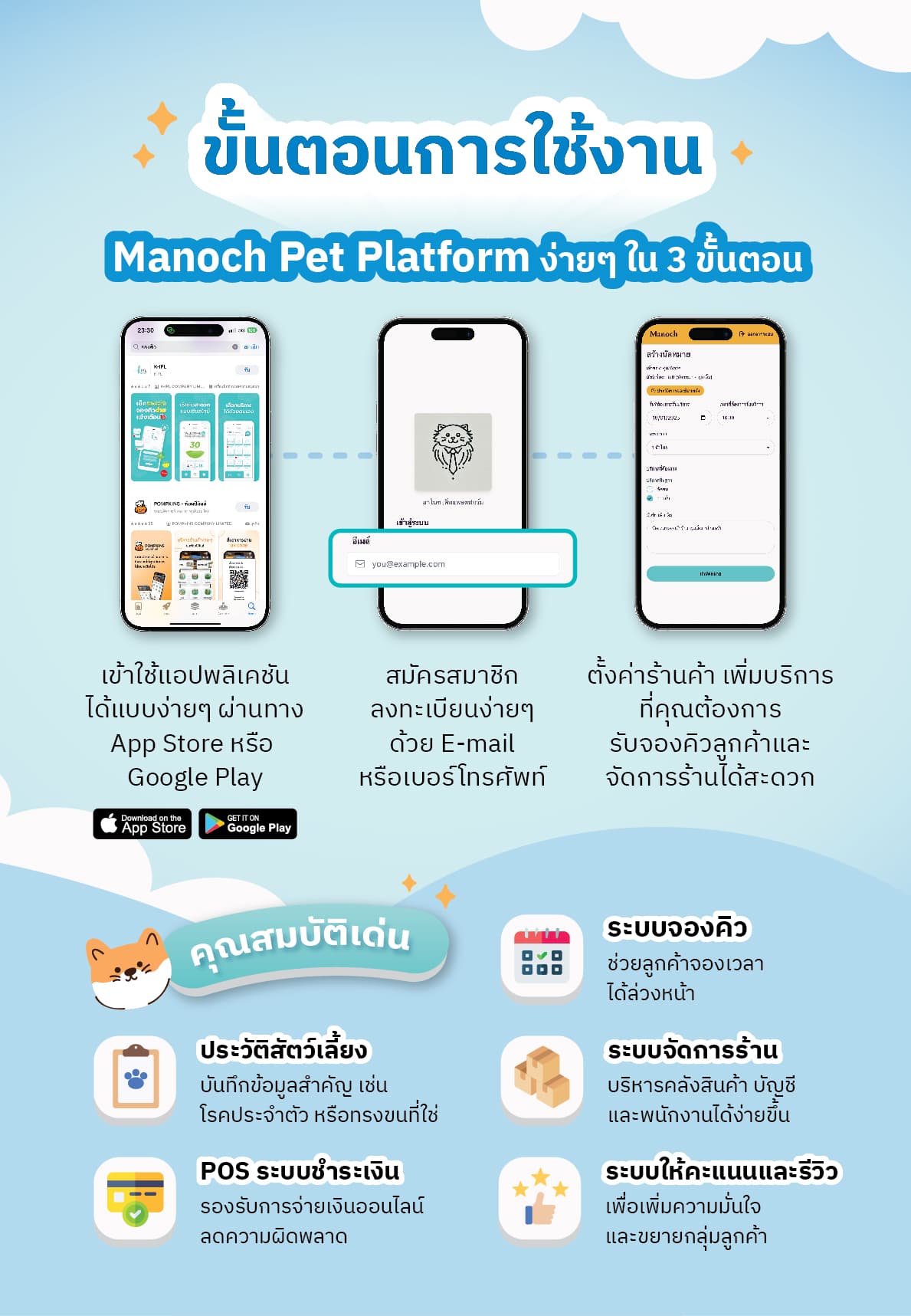 How to Use Manoch Pet Platform